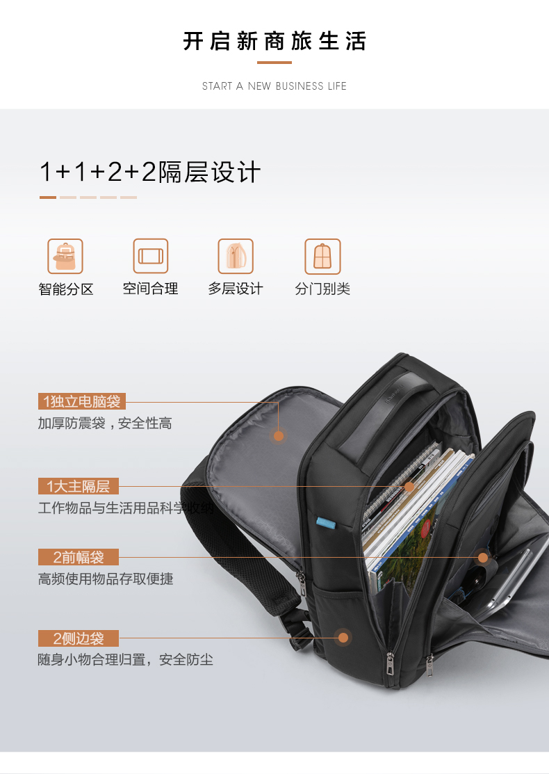 新秀丽 Samsonite 男士15寸商务电脑背包 图2