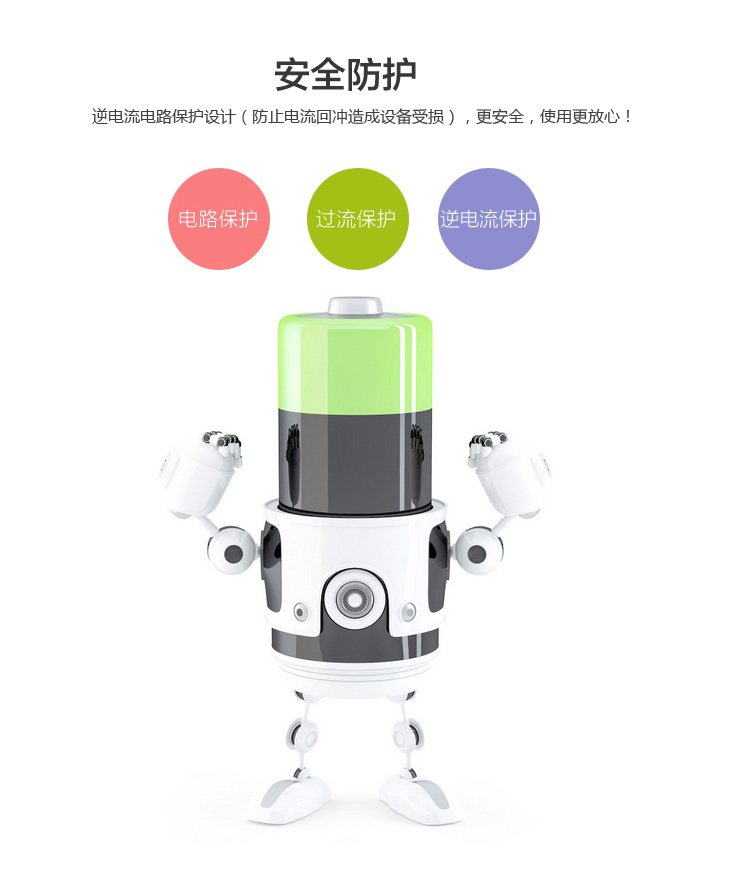 Hub USB - Ref 364184 Image 24