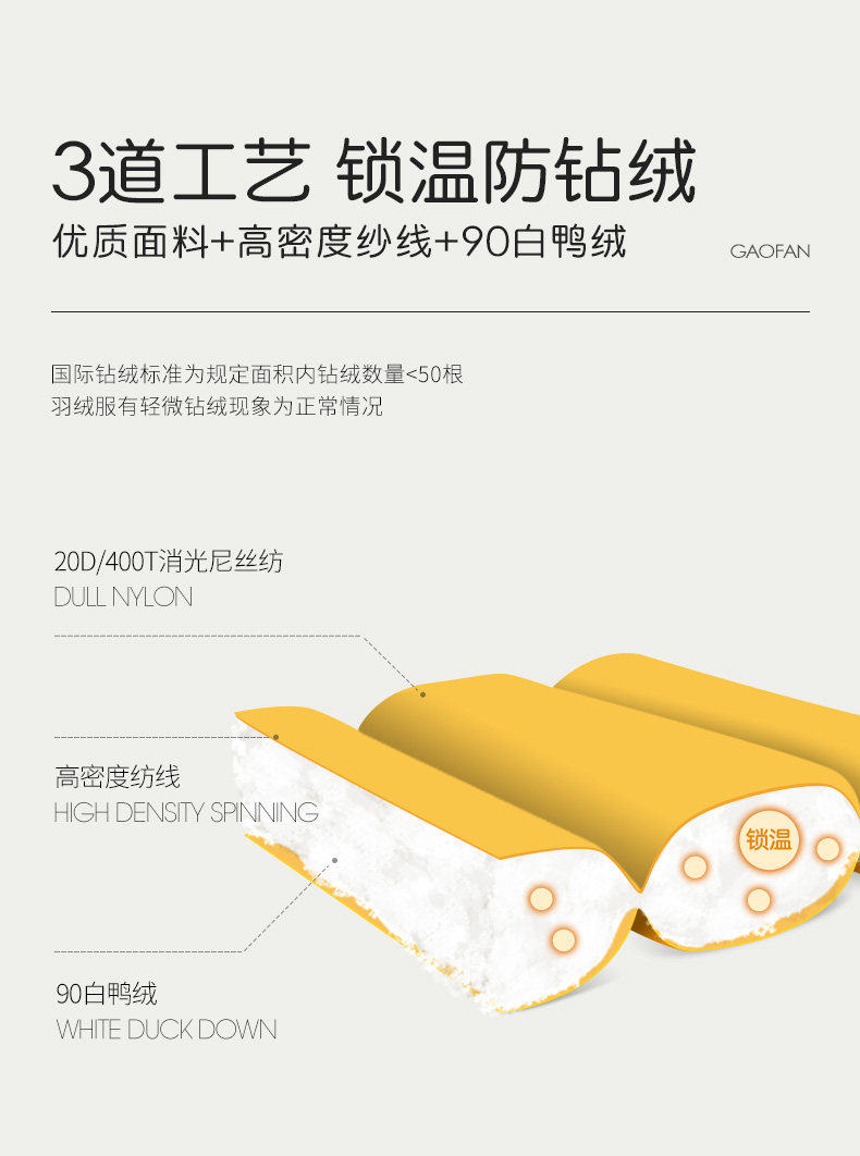 高梵 儿童 时尚绣花水波纹 90白鸭绒羽绒服 图4
