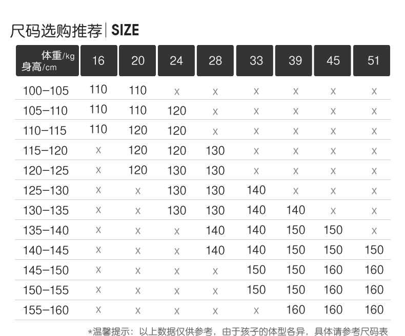 高梵 儿童 时尚撞色毛领 95白鸭绒羽绒服 图7
