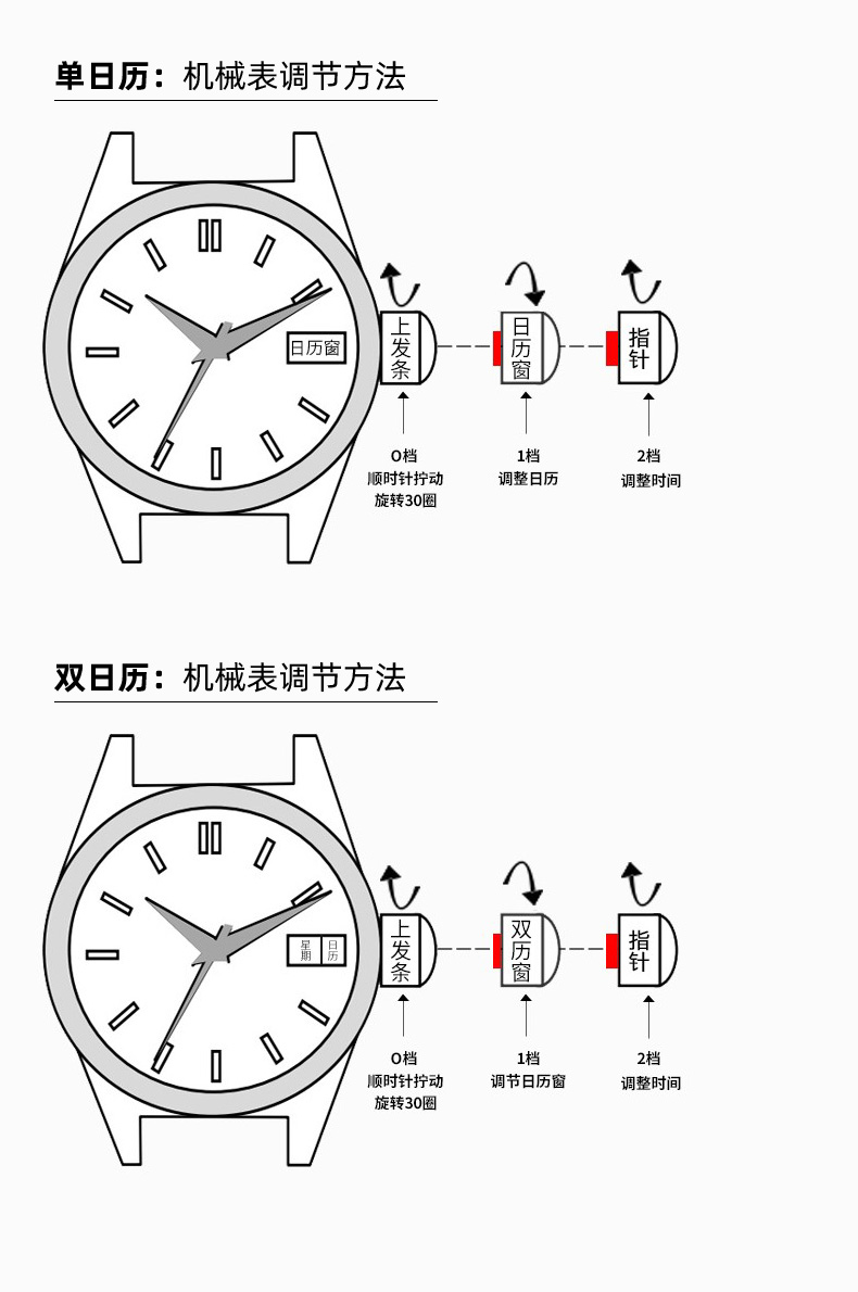 机械表-调时说明_02.jpg