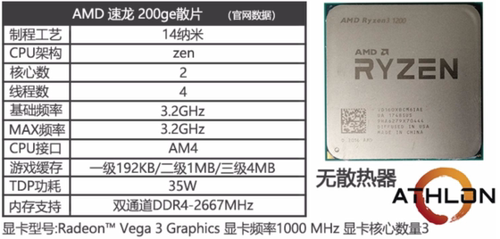 AMD Athlon 3000G200GE loose chip with ASRock A320CPU motherboard set with core display office package