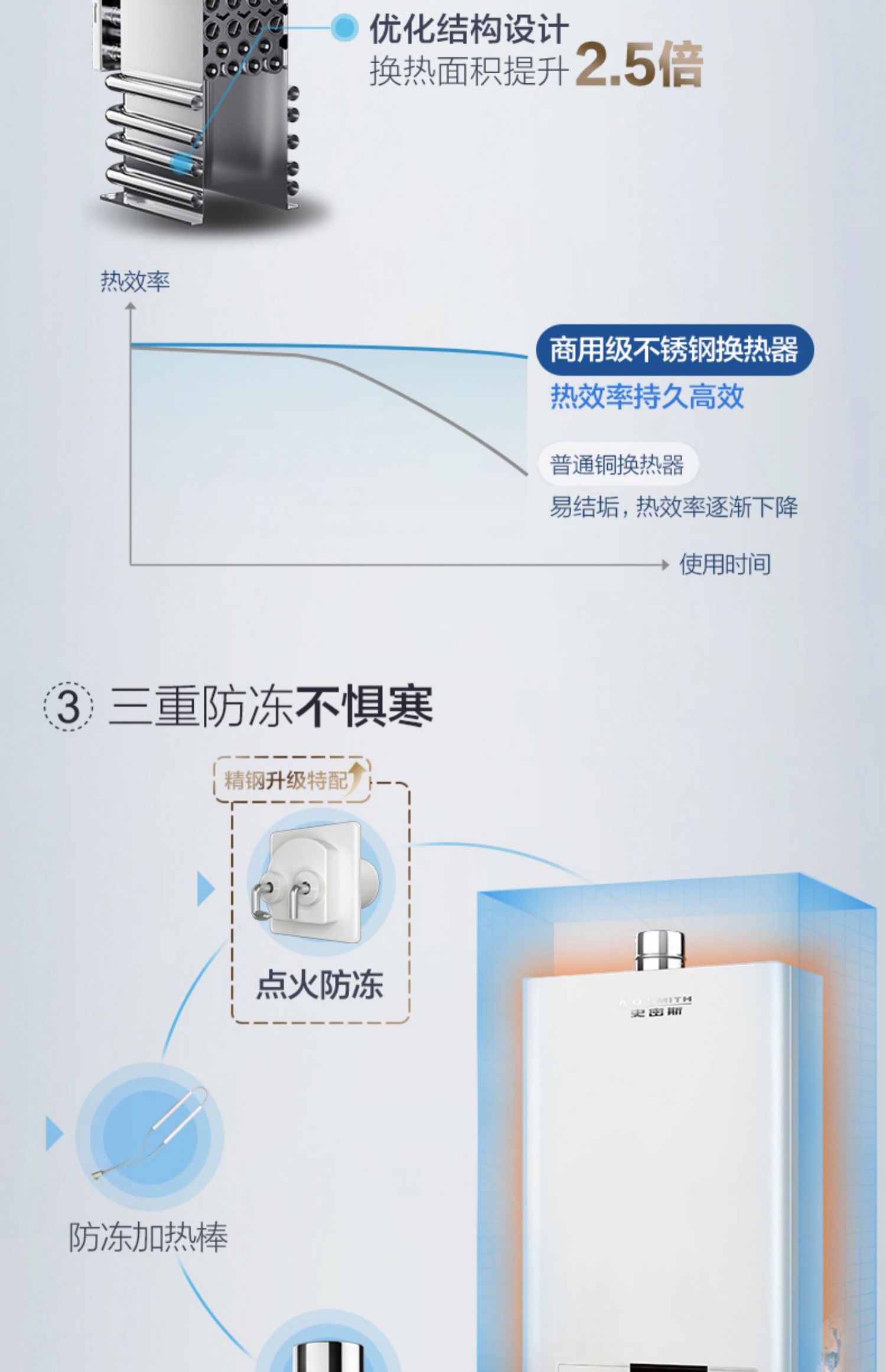 nóng lạnh ariston A. Ôi Smith / Smith 16 lít VT01 16 lít nhiệt độ không đổi nước nóng nhà máy khí tự nhiên AO - Máy đun nước máy nóng lạnh năng lượng mặt trời