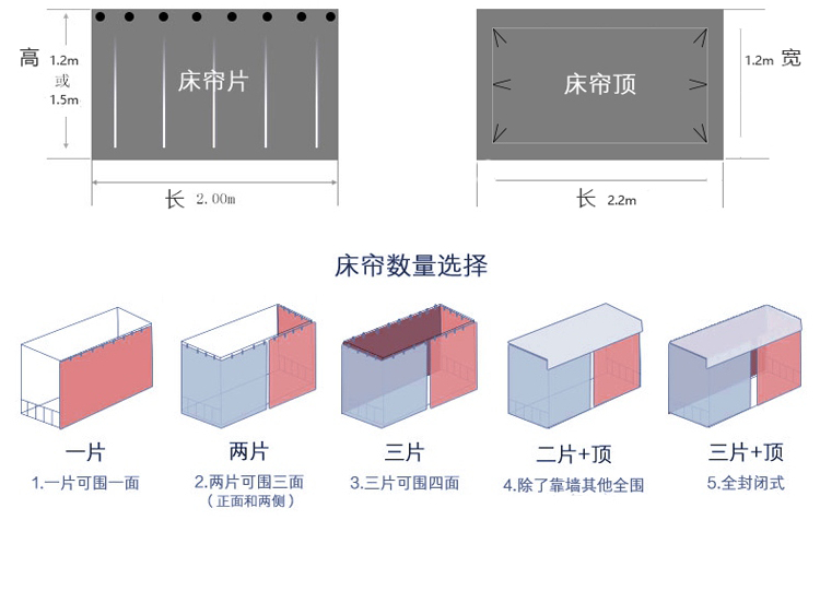 Sinh viên ký túc xá giường rèm cửa dưới cửa hàng, màn, phim hoạt hình, dày rèm cửa, phòng ngủ, chàng trai và cô gái, màn chống muỗi, rèm cửa, rèm cửa