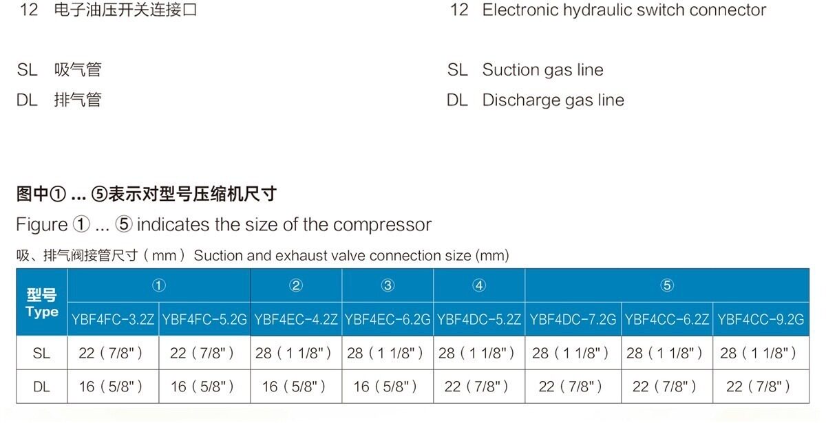 BLAIT 浙江博莱特制冷设备 小四缸活塞式制冷压缩机 保一年(图4)