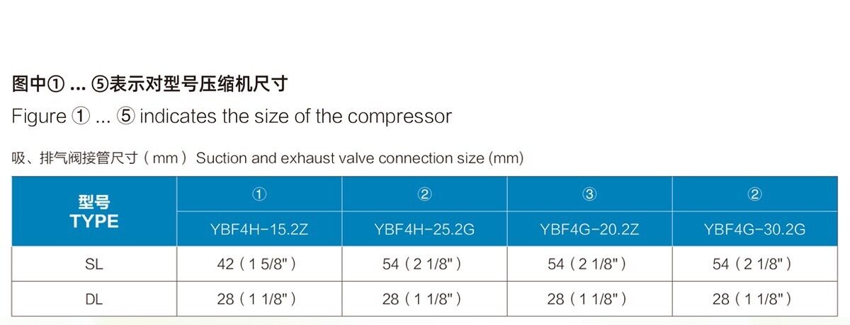 BLAIT 浙江博莱特制冷设备 中大型冷库设备大四缸活塞式压缩机(图4)