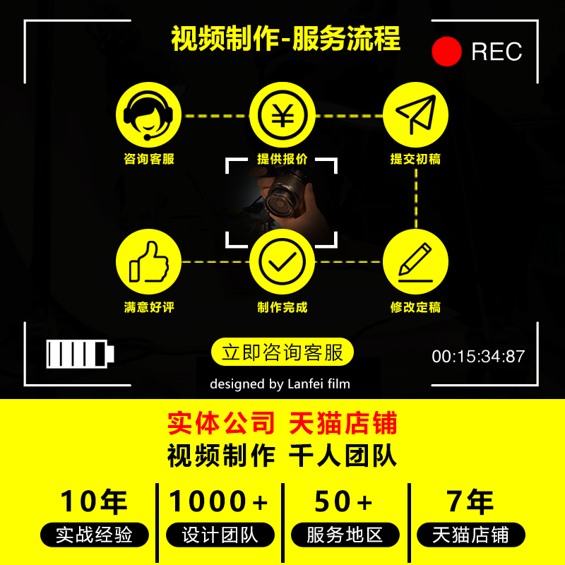潮州宣传片拍摄