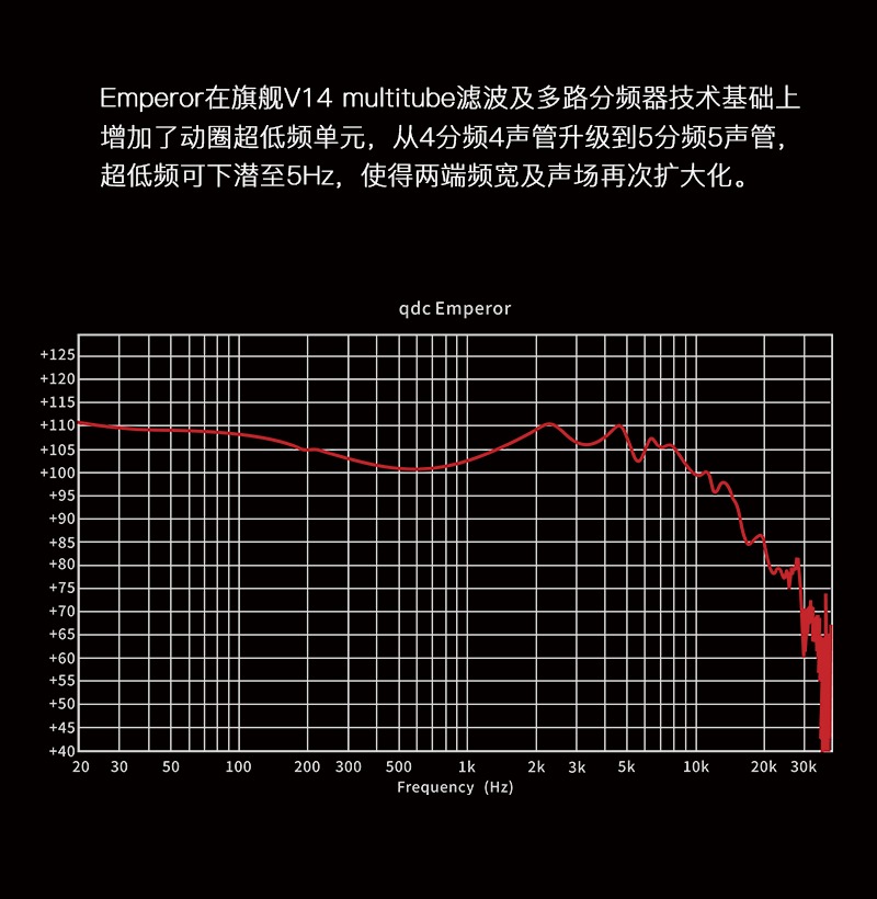 Emperor皇帝帝王插图3
