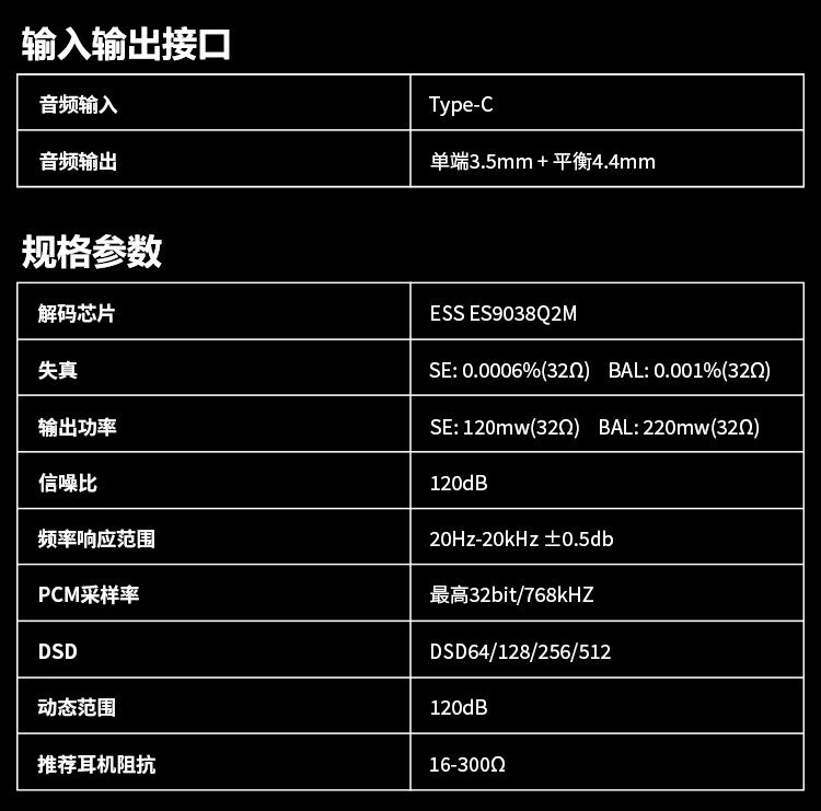 Декодер fosi audio弗西 ds1解码耳放手机解码器typec发烧级hifi小尾巴ds2 Fosiaudio