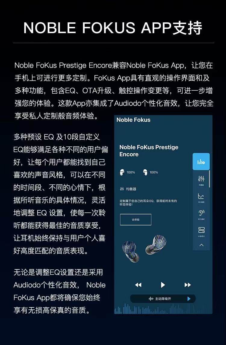 Fokus Prestige Encore插图9