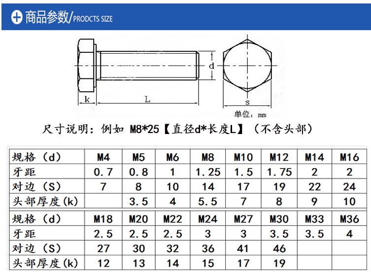 Vít lục giác Fastener vít 4,8 bu lông lục giác tự nhiên M18 * 50-55-60-180mm - Chốt