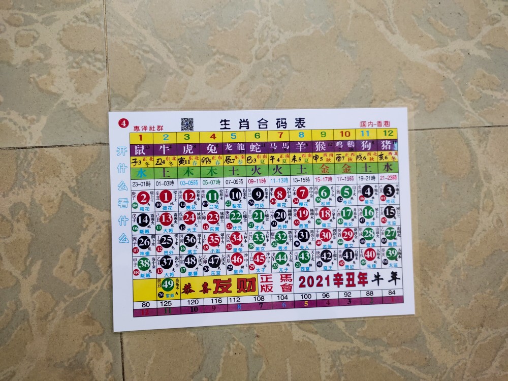 2021六合彩波色表十二生肖牌五行屬性紅藍綠波色對照清晰精品包郵