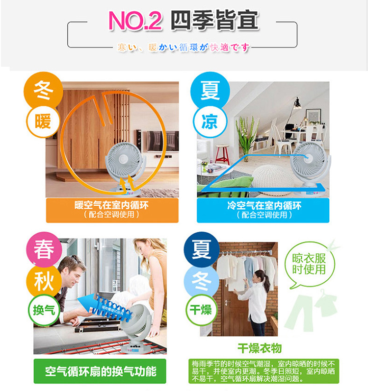 Nhật Bản Morita Morita Chu kỳ quạt điện quạt nhà yên tĩnh tiết kiệm năng lượng quạt sàn đối lưu - Quạt điện quạt cây điều hòa