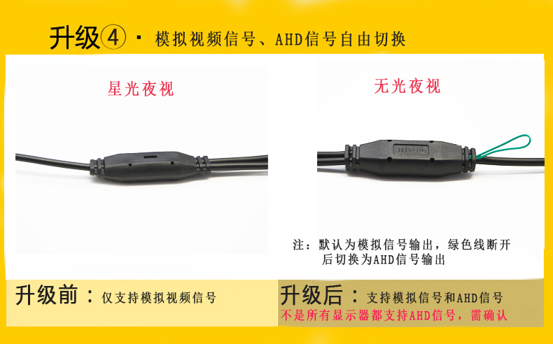 AHD Starlight Night Vision Reversing Camera Ultra HD Night Vision Chống nước cho xe phía sau Hình ảnh đảo ngược - Âm thanh xe hơi / Xe điện tử máy hút bụi cho xe hơi