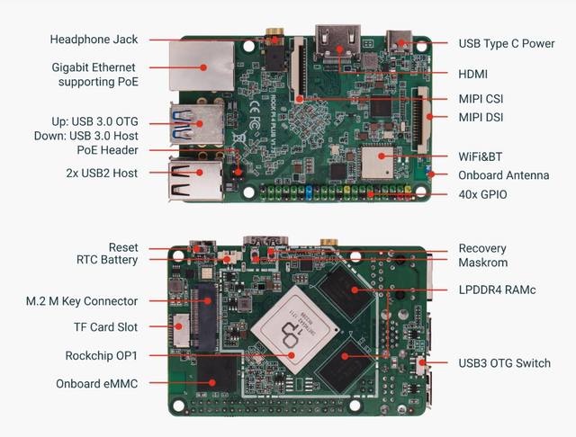 Rock Pi 4 High-Speed Version Op1 Rk3399 Development Board B+ 4g with Wifi Bluetooth Poe Compatible with Raspberry Pi
