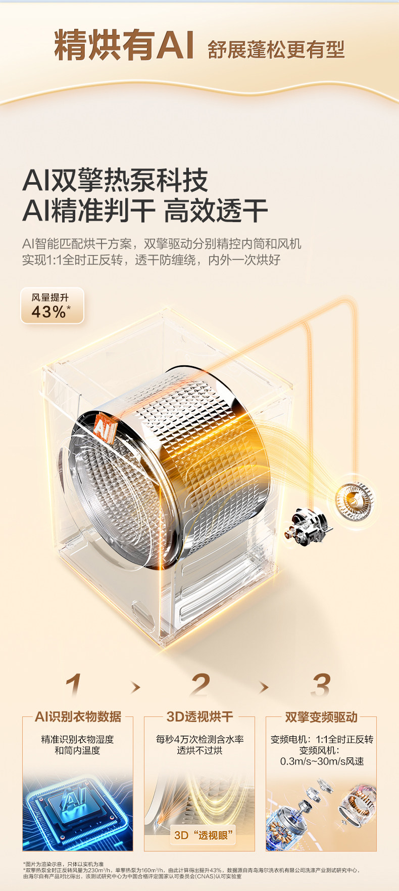Стирально-сушильный комплект Haier Yunxi 4.0 Pro белый