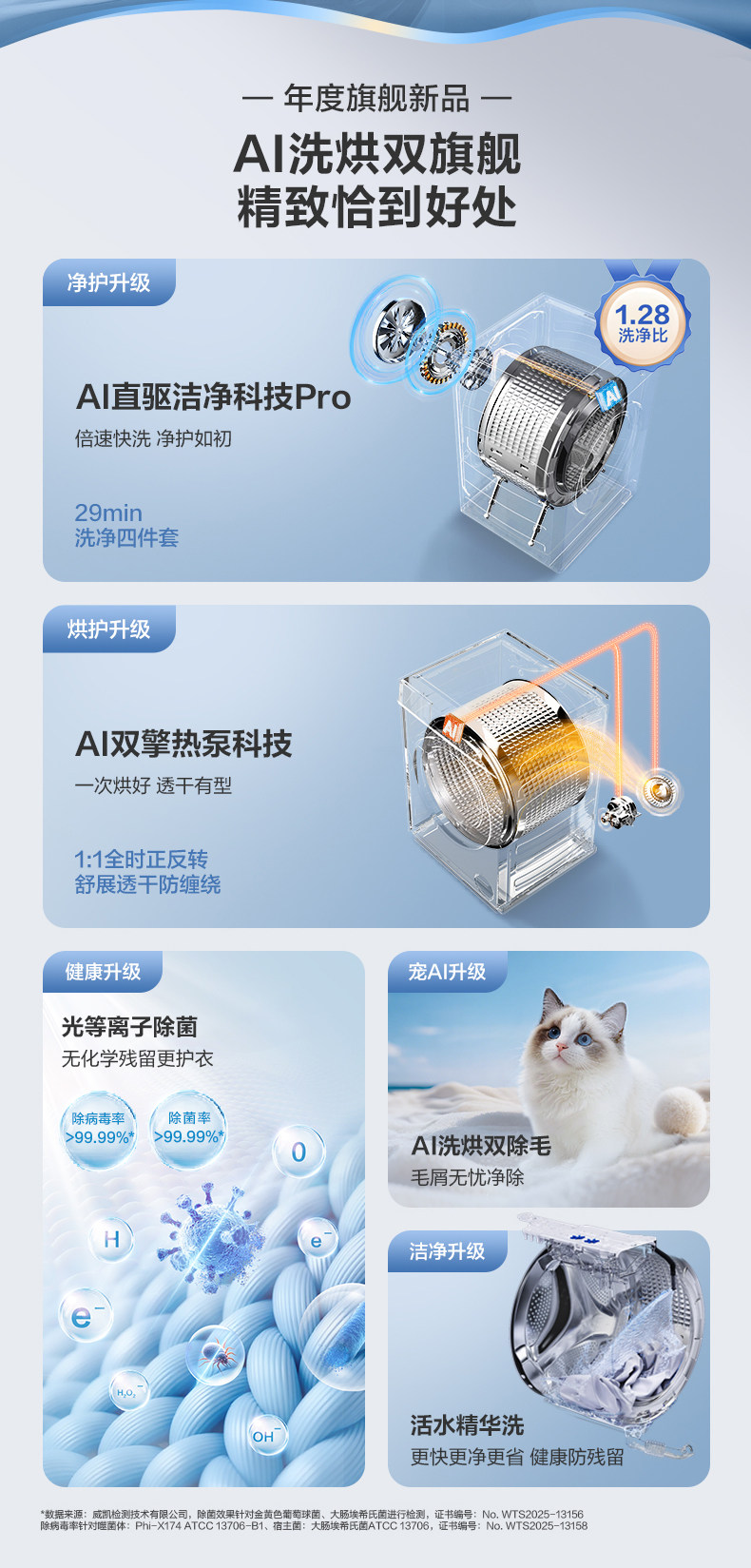 Стирально-сушильный комплект Haier Yunxi 4.0 Pro белый