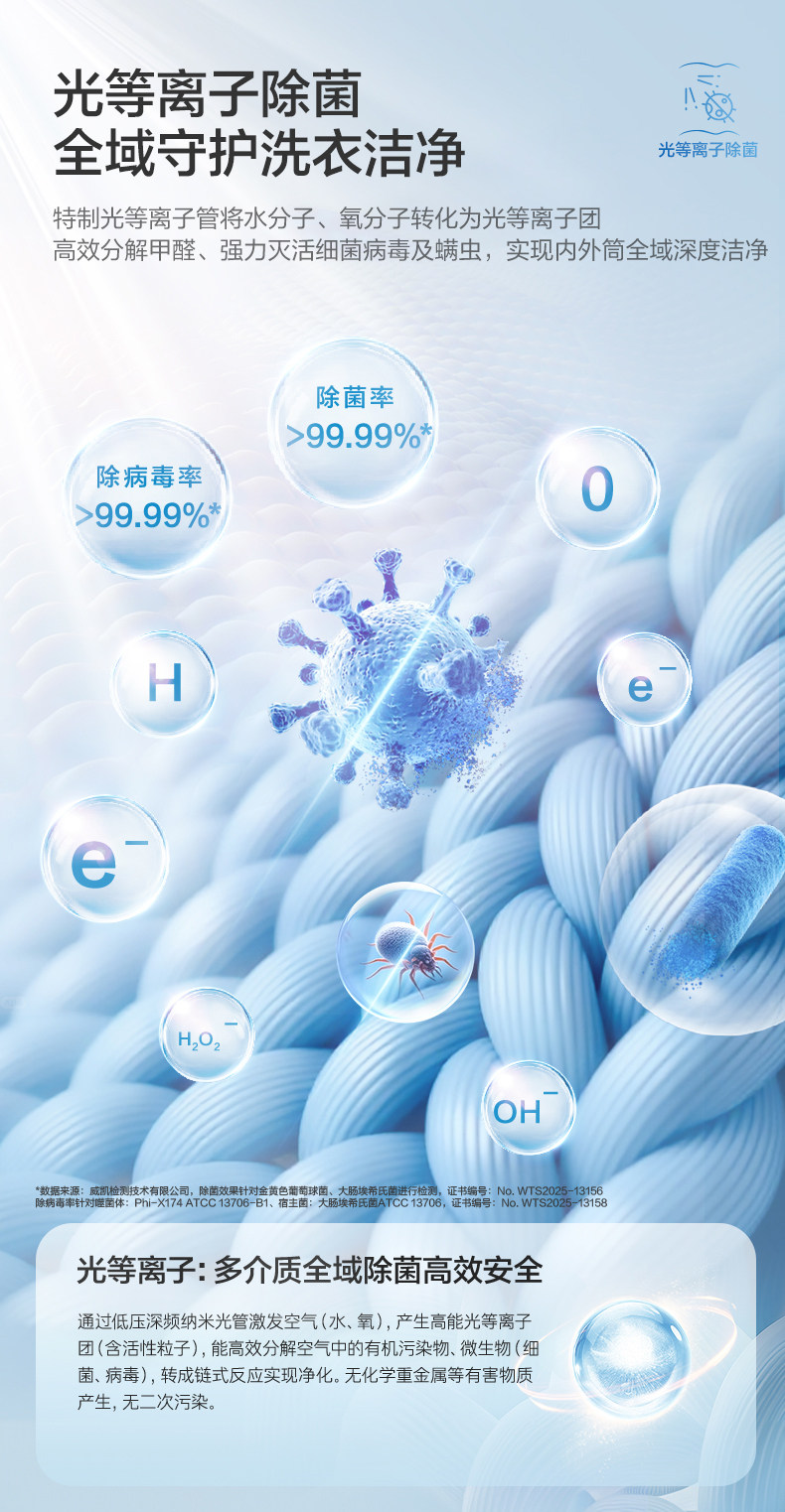Стирально-сушильный комплект Haier Yunxi 4.0 Pro белый