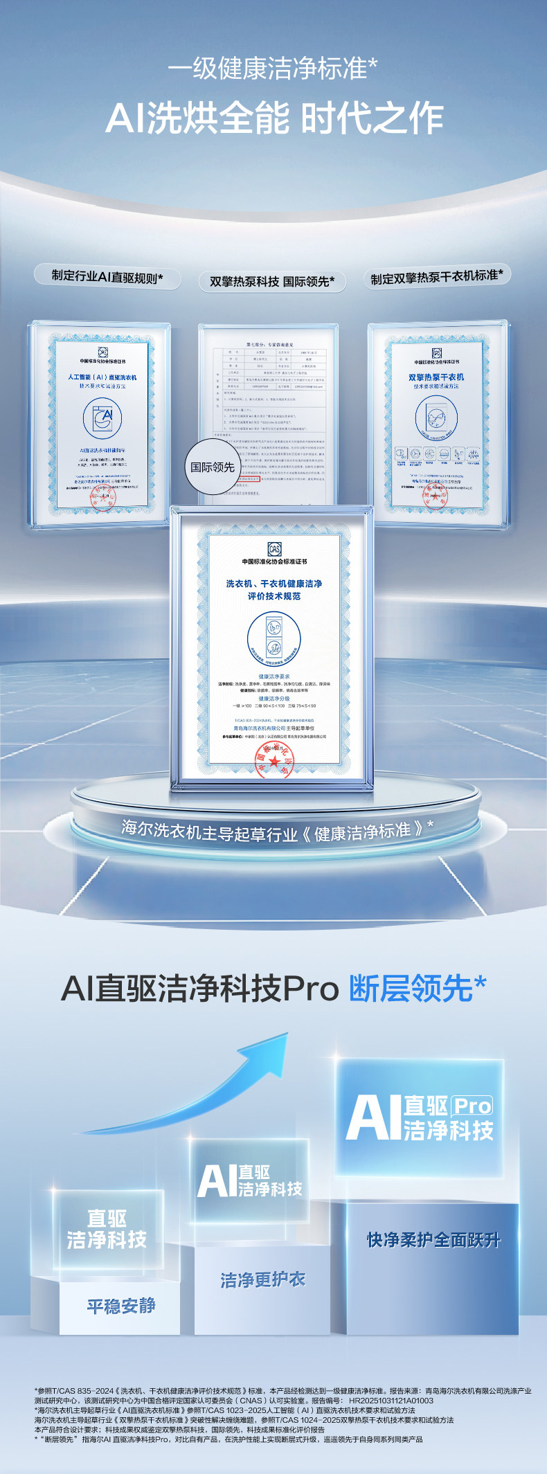 Стирально-сушильный комплект Haier Yunxi 4.0 Pro белый
