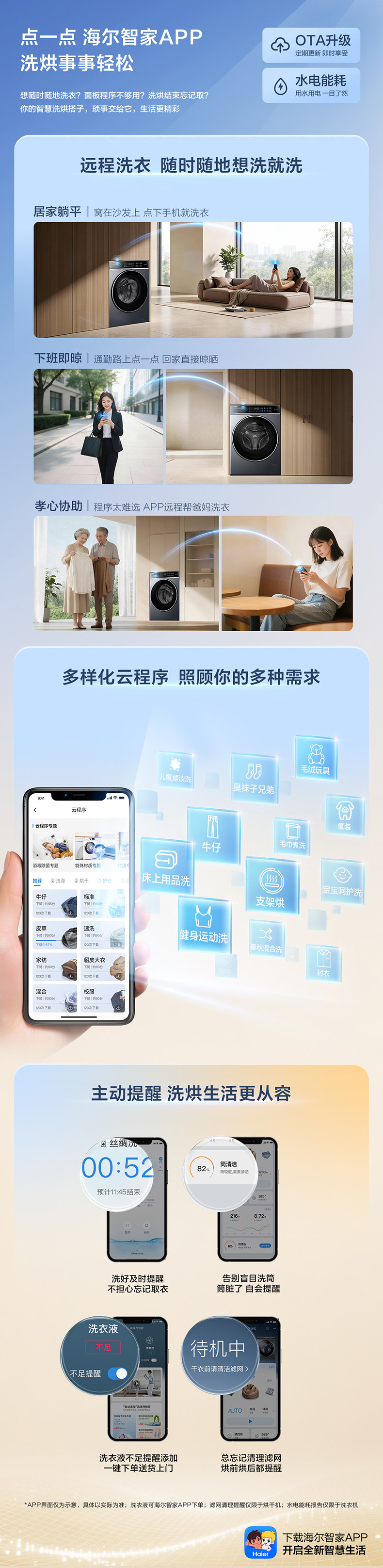 Стирально-сушильный комплект Haier Yunxi 4.0 Pro белый