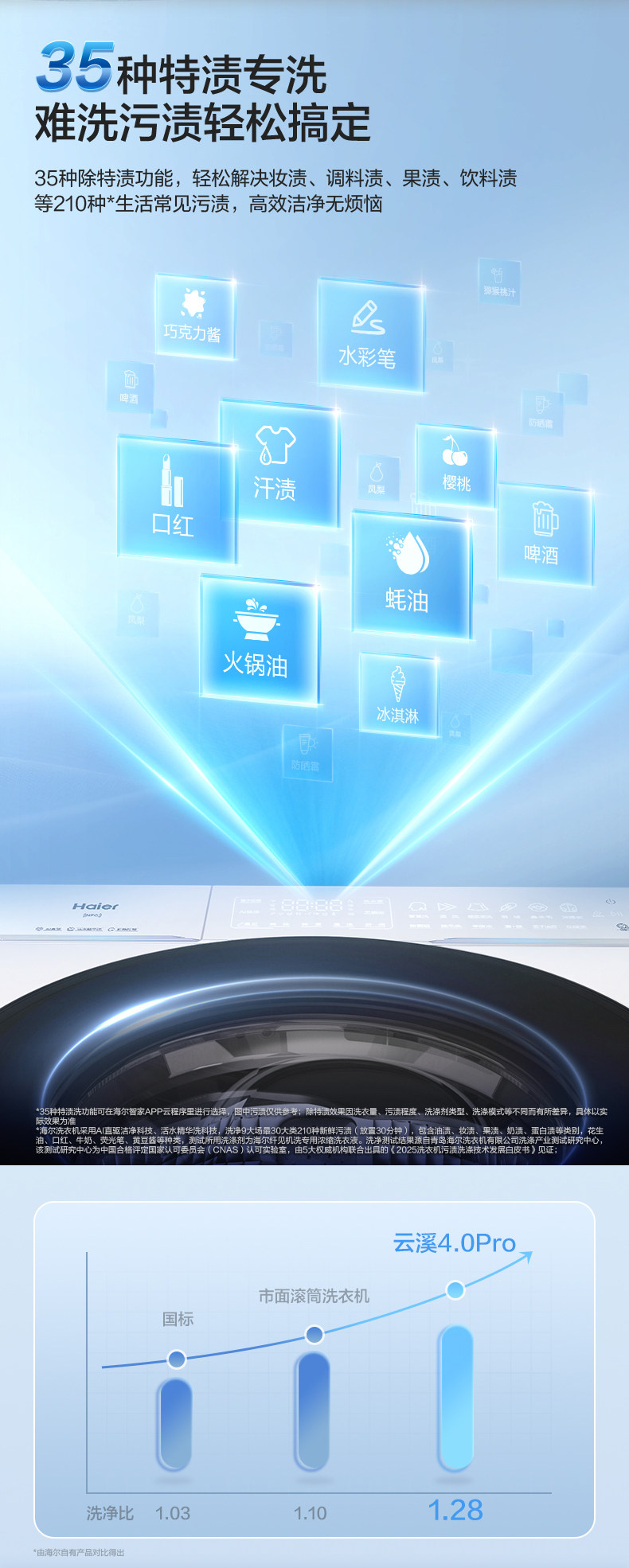 Стирально-сушильный комплект Haier Yunxi 4.0 Pro белый