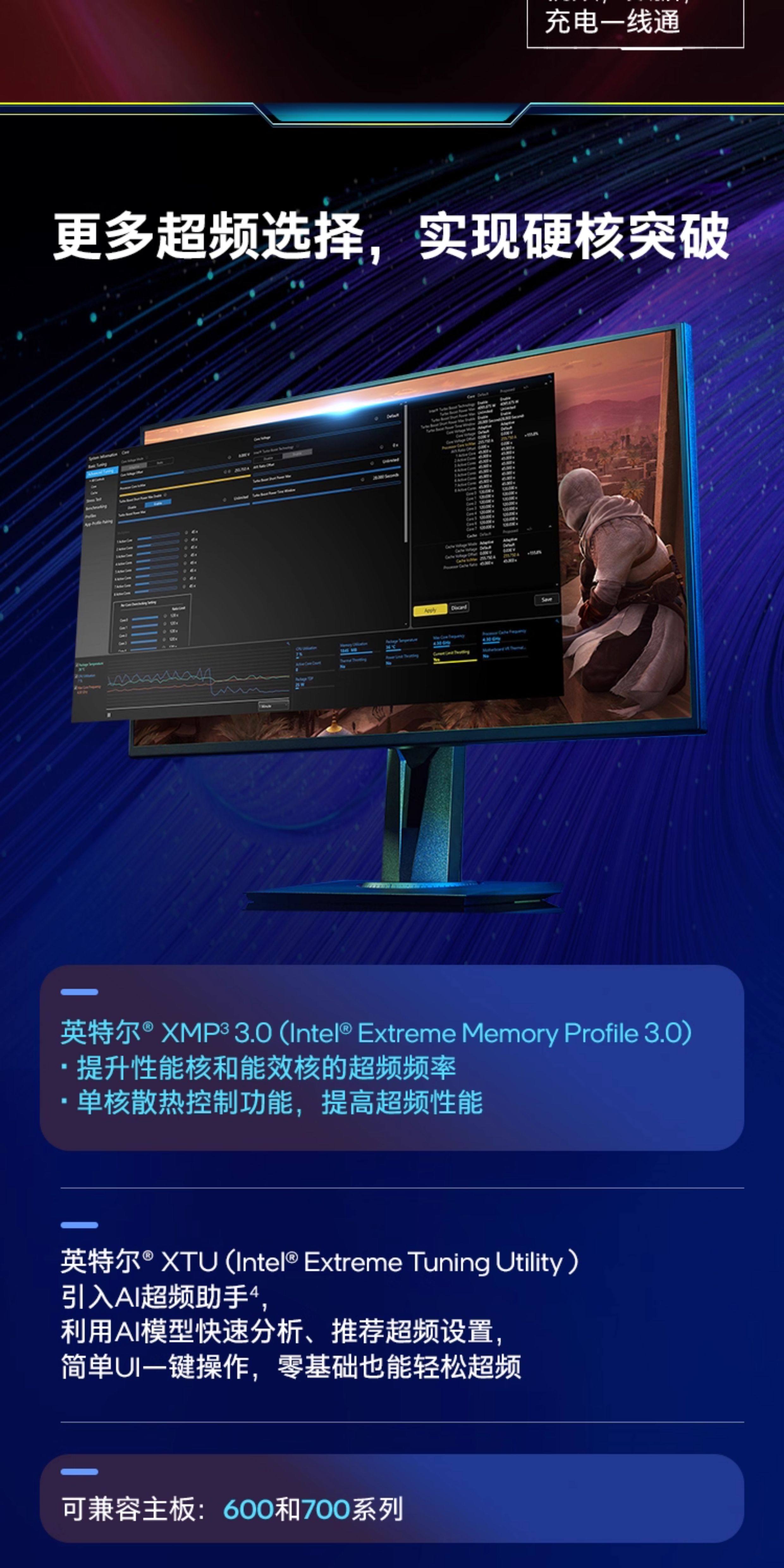 intel英特尔酷睿i9-14900KS 盒装插图1