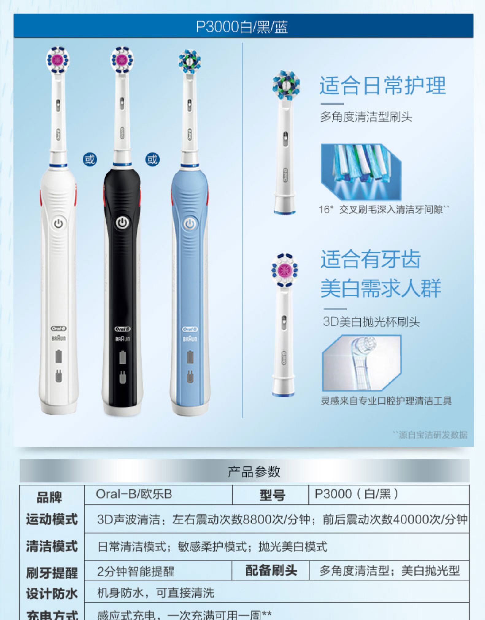 电动牙刷标杆 欧乐B P3000电动牙刷 图11