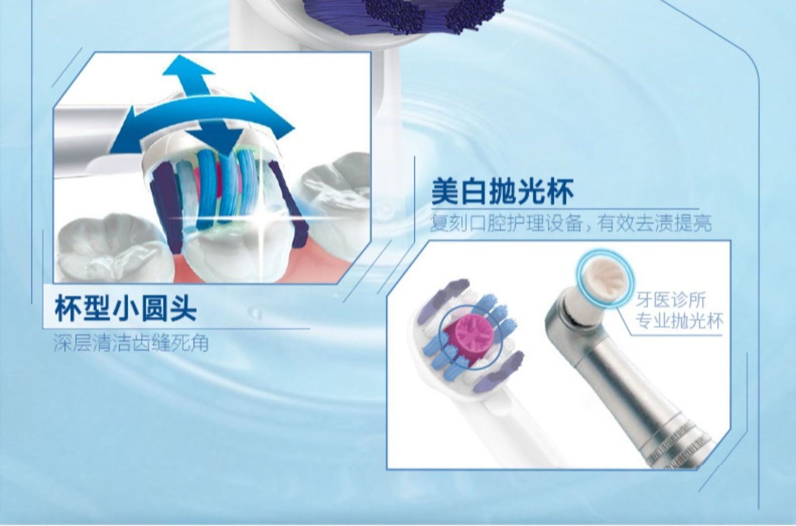 电动牙刷标杆 欧乐B P3000电动牙刷 图4