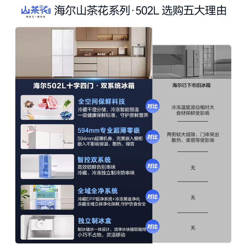 海尔BCD-502WGHTD1CWLU1冰箱图片