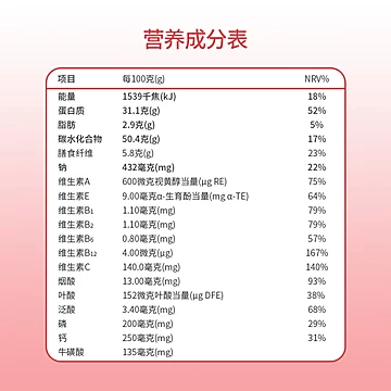 【德富祥】营养蛋白代餐奶昔粉400g[70元优惠券]-寻折猪