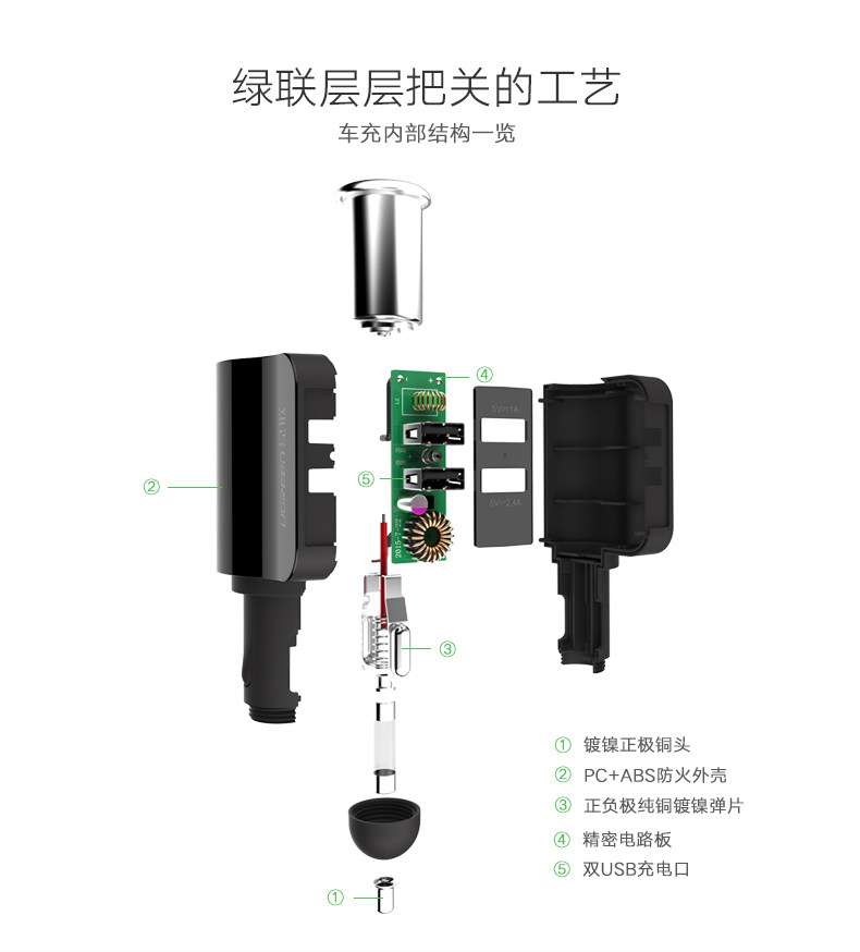 chargeur 3.4A, 3A - Ref 1291013 Image 14