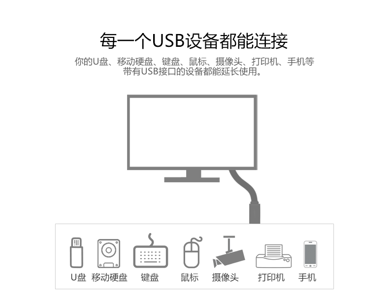 Câble extension USB - Ref 433383 Image 8