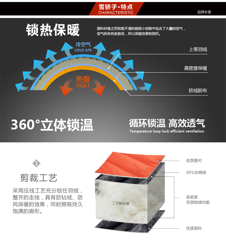 雪骄子女式新款中长款90绒加厚修身保暖韩版羽绒服1226