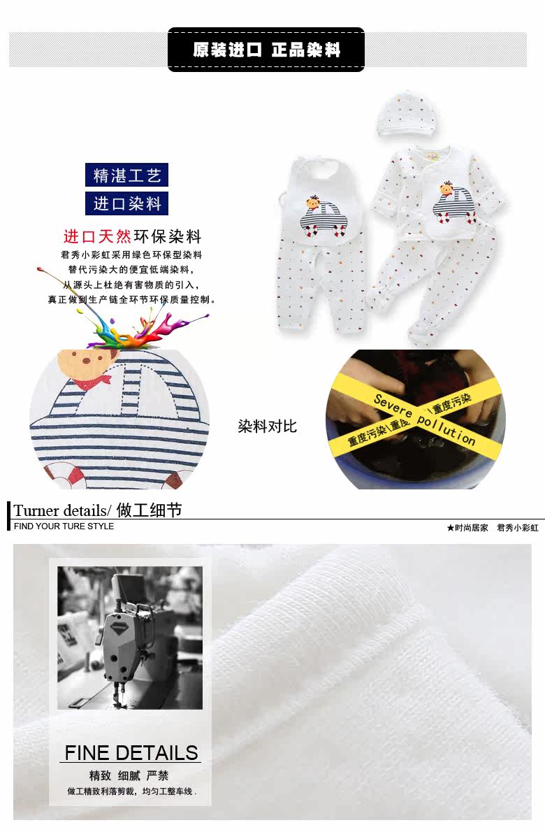 Coffret cadeau pour nouveau-né - Kit d accessoires b105-2 - Ref 1955098 Image 20