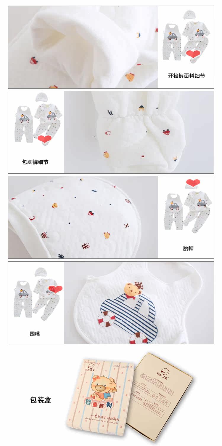 Coffret cadeau pour nouveau-né - Kit d accessoires b105-2 - Ref 1955098 Image 24