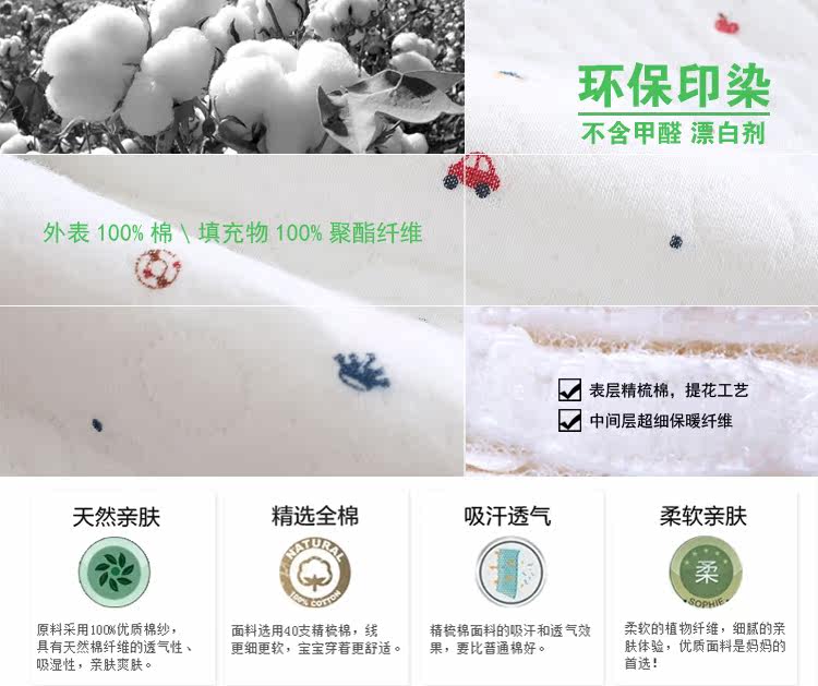 Coffret cadeau pour nouveau-né - Kit d accessoires b105-2 - Ref 1955098 Image 19