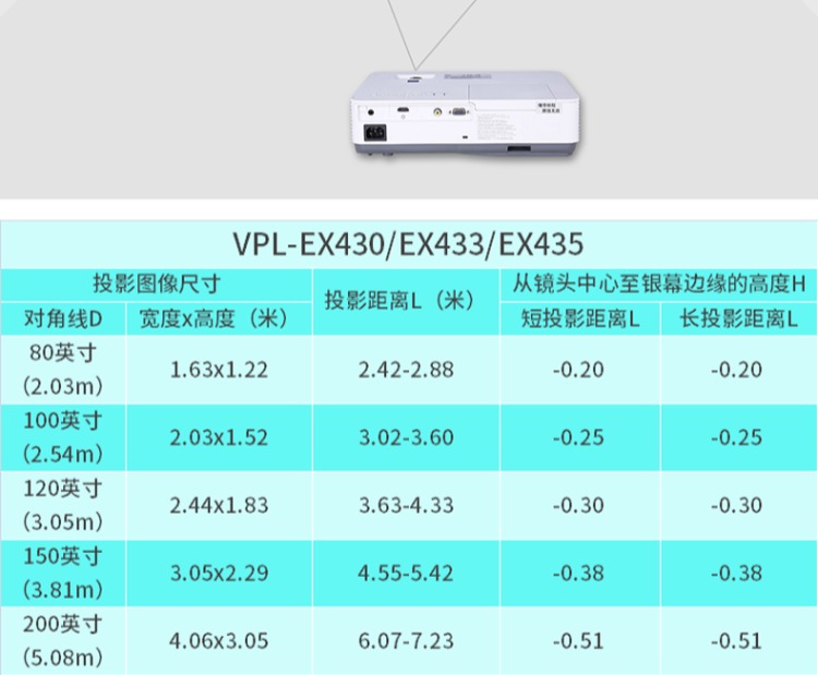 Máy chiếu SONY Sony EX453 dạy văn phòng tại nhà thương mại 1080p HD không dây Máy chiếu WiFi EX433