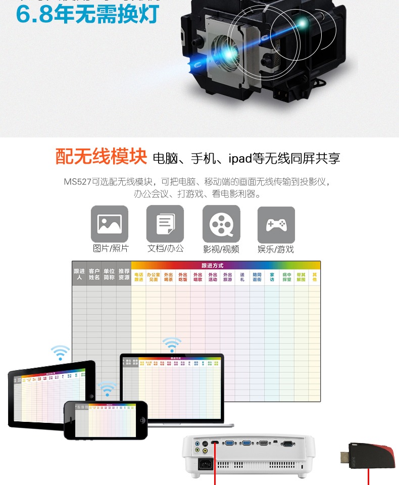 Máy chiếu Benq BenQ MS527 dạy văn phòng tại nhà kinh doanh 1080p HD 3D không dây Máy chiếu WiFi - Máy chiếu máy chiếu vật thể giá rẻ