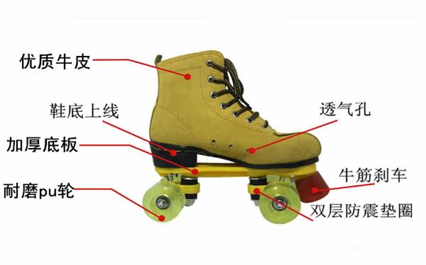 Patins à roulettes - Ref 2583665 Image 8