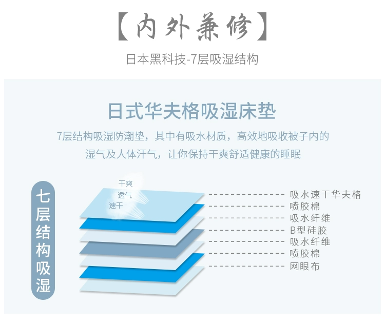 Nhật bản chần hấp thụ độ ẩm pad chống ẩm nấm mốc mùi hôi mùi khói thở nhanh khô đôi giường pad giường trampoline