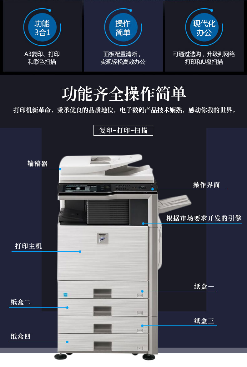 Máy photocopy tốc độ cao sắc nét 503 453 363 283 máy màu một máy photocopy kỹ thuật A3 - Máy photocopy đa chức năng máy photo mini