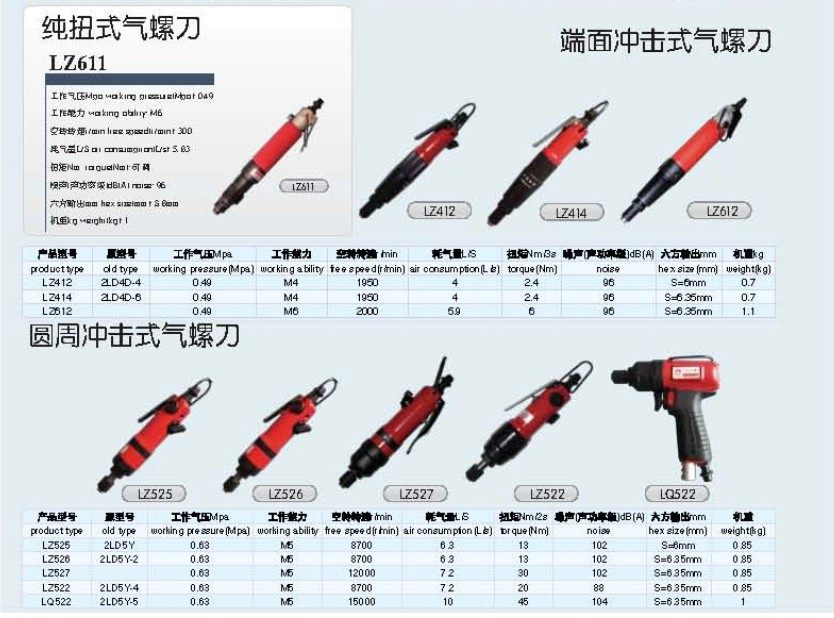 Hot Sale Qingdao Outpost LZ522 LZ524 LZ526 LZ527 LZ528 LZ612 Air Screw