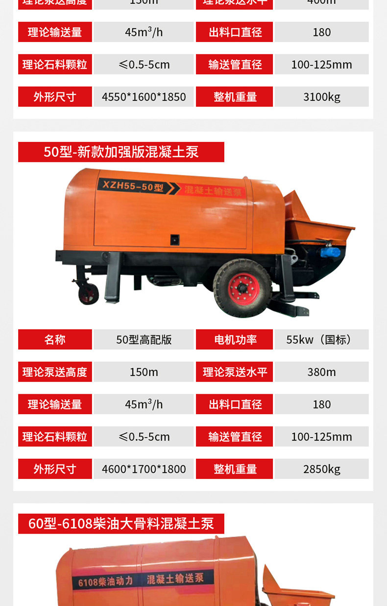 Бетононасос 混凝土输送泵二次构造柱泵上料机小型地泵细石砂浆混凝土泵浇筑泵