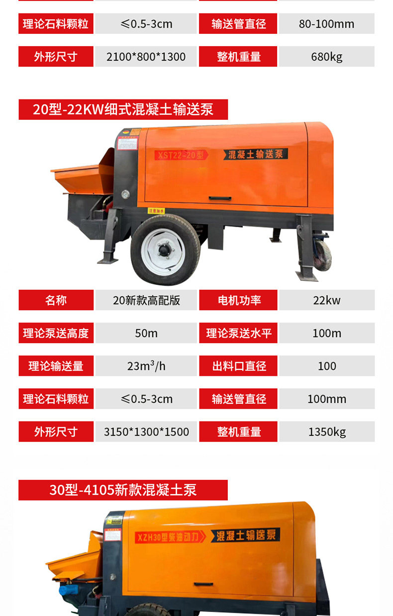 Бетононасос 混凝土输送泵二次构造柱泵上料机小型地泵细石砂浆混凝土泵浇筑泵