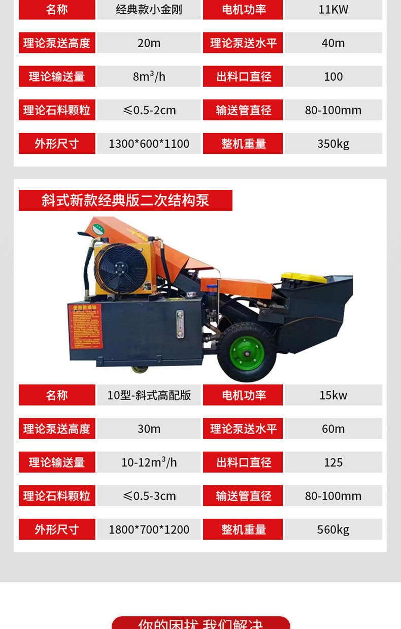 Бетононасос 混凝土输送泵二次构造柱泵上料机小型地泵细石砂浆混凝土泵浇筑泵