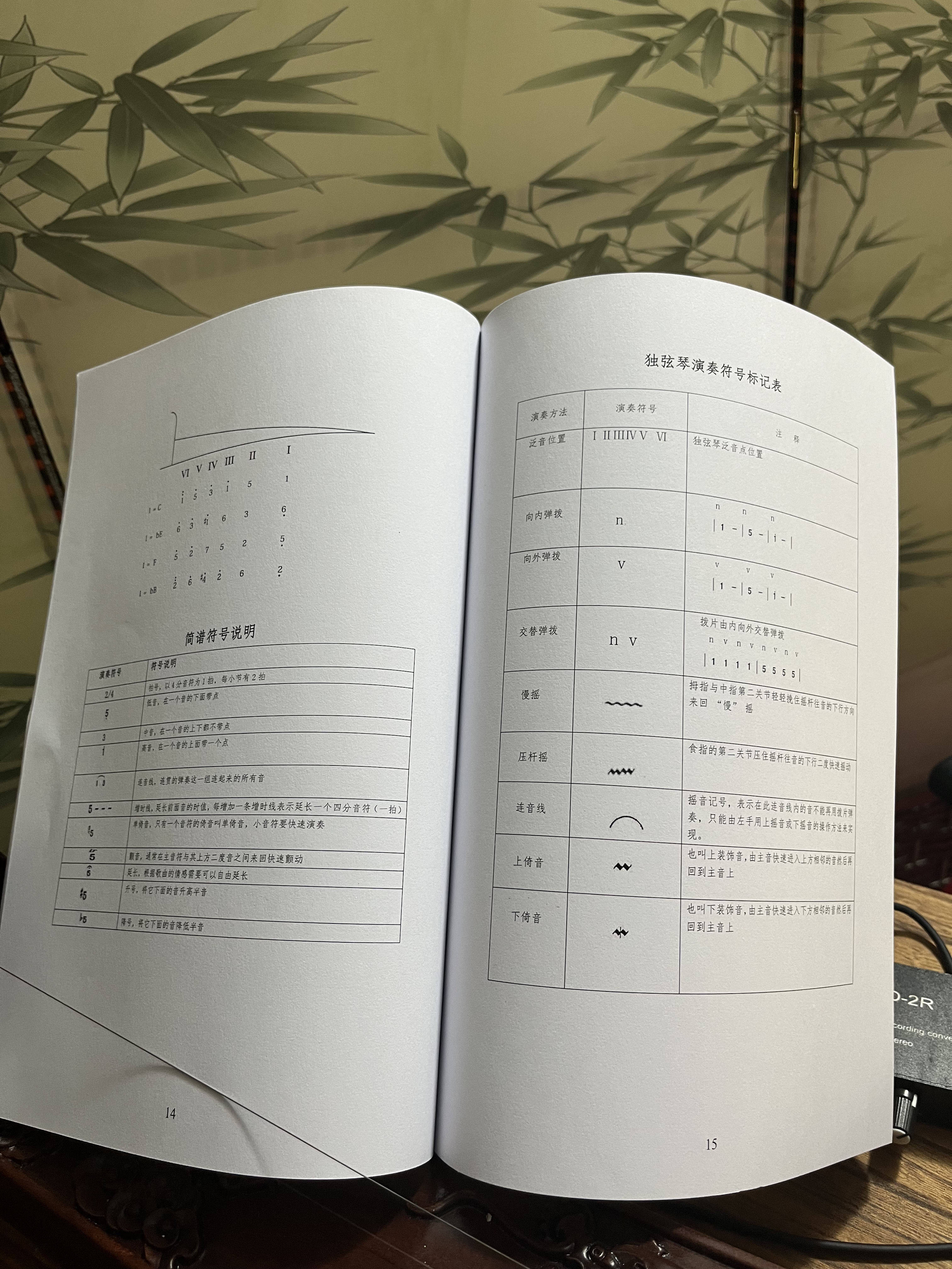 モノコードの教材