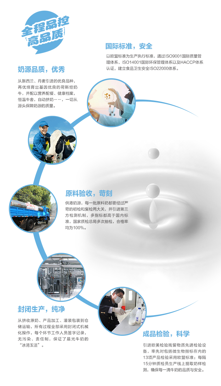 晨光 供港壹号 高钙纯牛奶250ml*12*2箱 礼盒装 图12