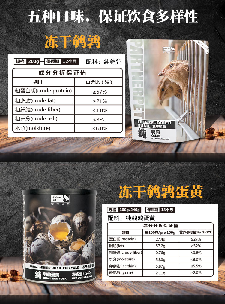Monster Planet Patnol Thịt bò khô đông lạnh hàng ngày, lòng đỏ trứng, thịt sống, đồ ăn nhẹ cho mèo, 12g - Đồ ăn nhẹ cho mèo cám mèo