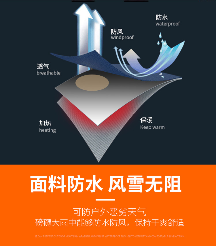 Quần áo hồng ngoại trung bình carbon 2019 Áo khoác nữ hai mảnh mới có thể sưởi ấm Áo khoác nữ có thể là hai quần áo - Quần áo ngoài trời áo gió nam chống nước