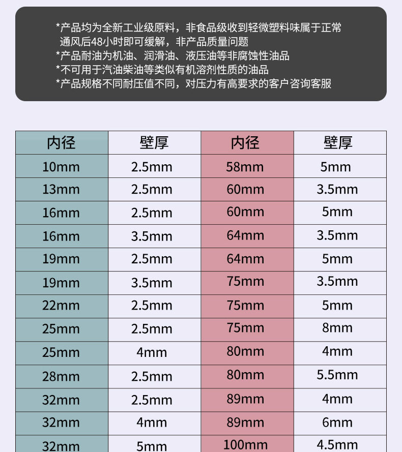 ПВХ труб 钢丝管水泵抽水管吸污塑料防冻水管25pvc透明耐高温增强钢丝软管